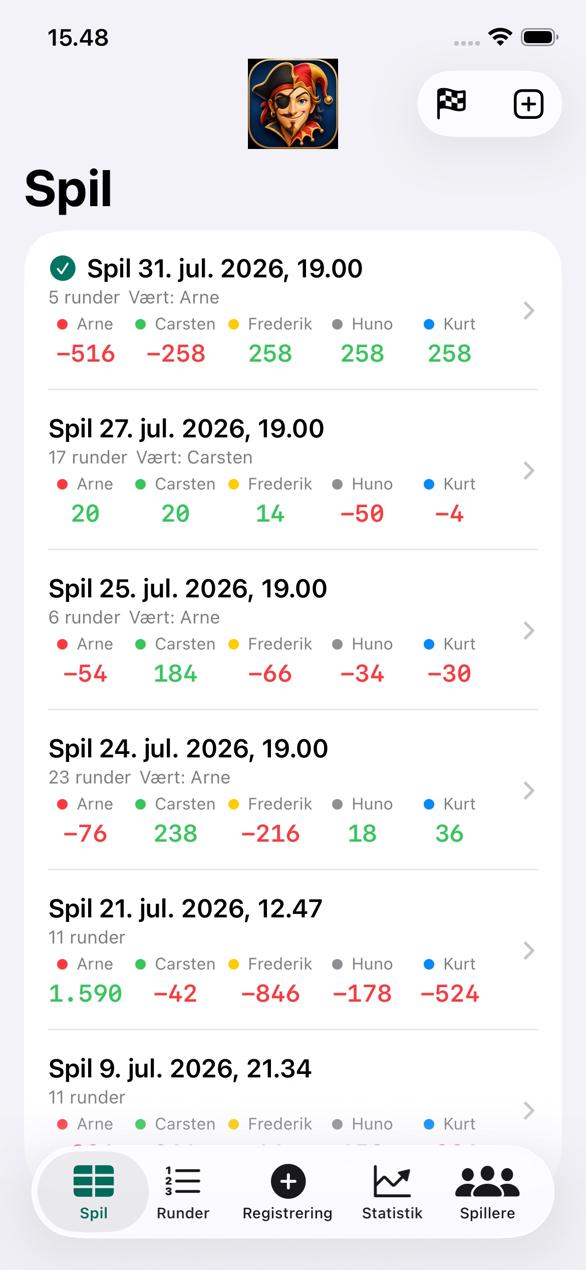 PiratWhist spiloversigt med gemte spil og point for spillere