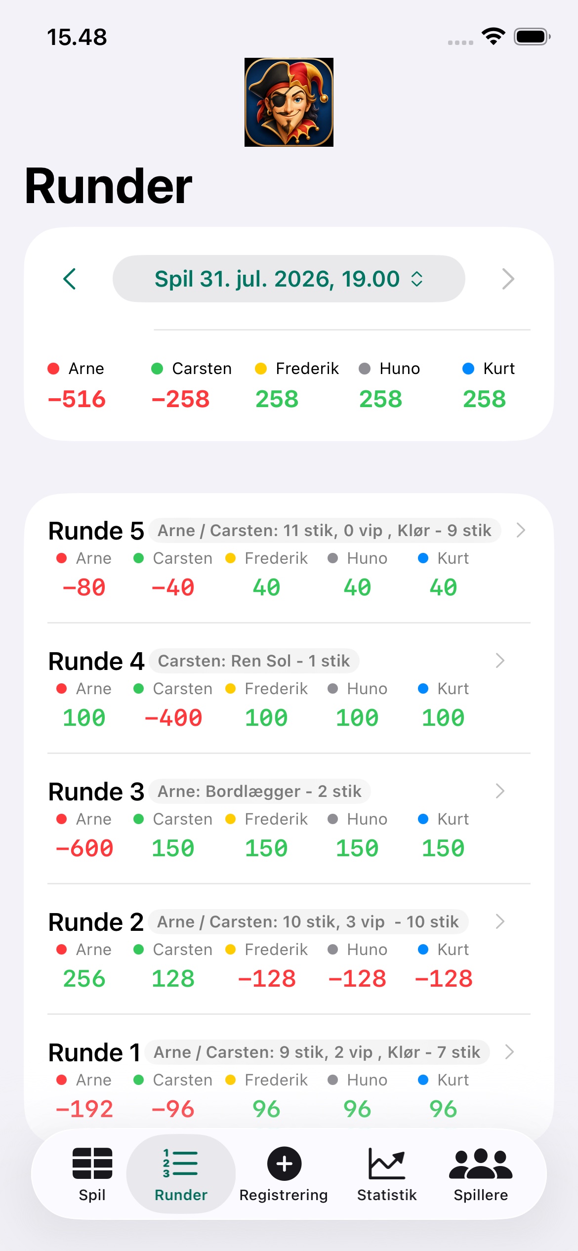 PiratWhist rundeskærm med score og tidligere runder