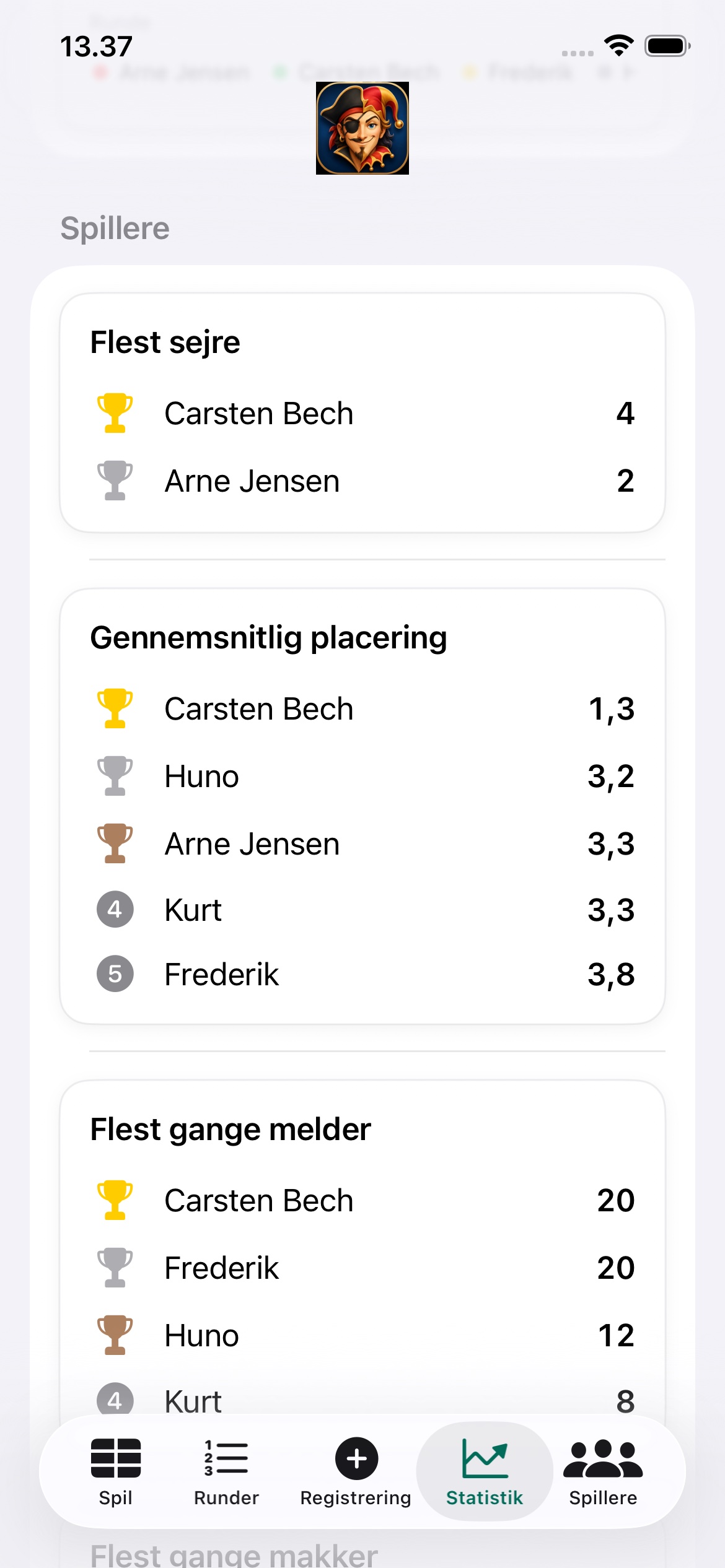 PiratWhist statistikskærm med pointudvikling og bedste og værste runde